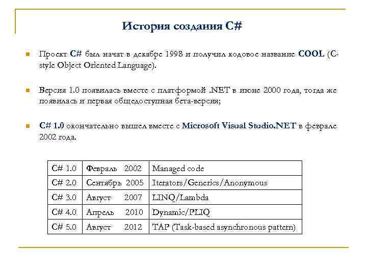 История создания С# n Проект C# был начат в декабре 1998 и получил кодовое