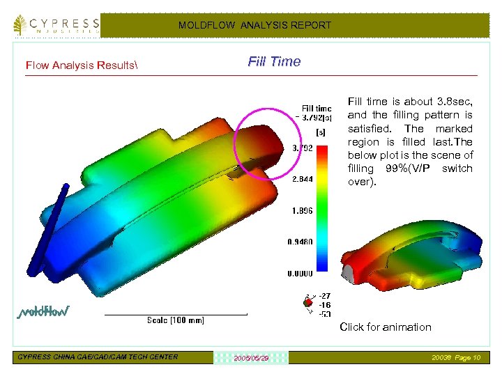 MOLDFLOW ANALYSIS REPORT Flow Analysis Results Fill Time Fill time is about 3. 8