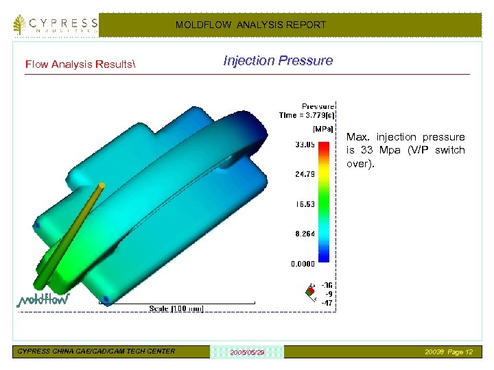 MOLDFLOW ANALYSIS REPORT Flow Analysis Results Injection Pressure Max. injection pressure is 33 Mpa
