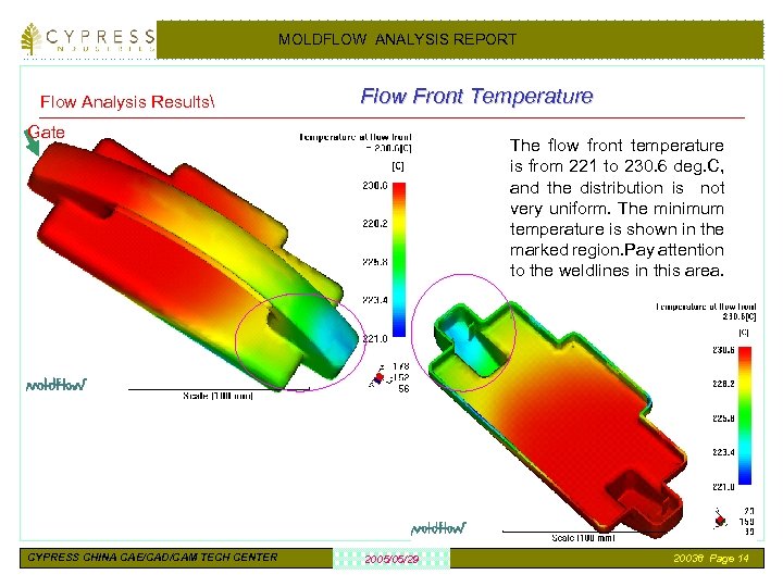 MOLDFLOW ANALYSIS REPORT Flow Analysis Results Flow Front Temperature Gate CYPRESS CHINA CAE/CAD/CAM TECH