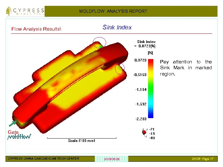 MOLDFLOW ANALYSIS REPORT Flow Analysis Results Sink Index Pay attention to the Sink Mark