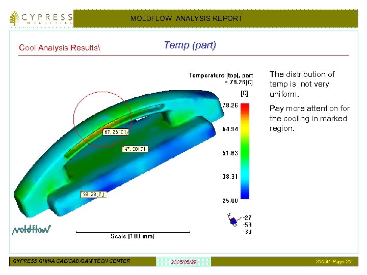 MOLDFLOW ANALYSIS REPORT Cool Analysis Results Temp (part) The distribution of temp is not