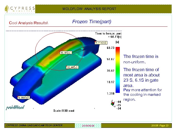 MOLDFLOW ANALYSIS REPORT Cool Analysis Results Frozen Time(part) The frozen time is non-uniform. The