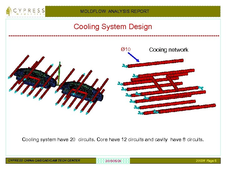 MOLDFLOW ANALYSIS REPORT Cooling System Design Ø 10 Cooing network Cooling system have 20