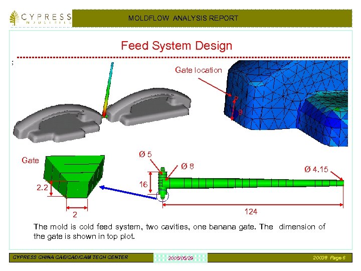 MOLDFLOW ANALYSIS REPORT Feed System Design Gate location 9 Gate 2. 2 Ø 5