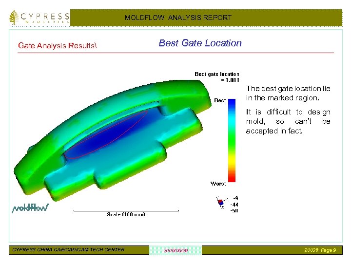 MOLDFLOW ANALYSIS REPORT Gate Analysis Results Best Gate Location The best gate location lie