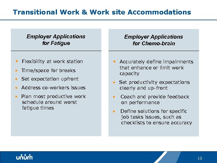 Transitional Work & Work site Accommodations Employer Applications for Fatigue • Flexibility at work