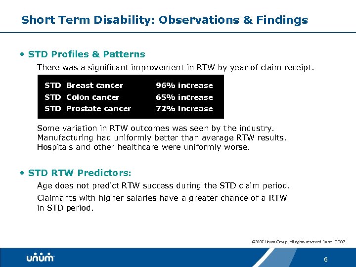 Short Term Disability: Observations & Findings • STD Profiles & Patterns There was a