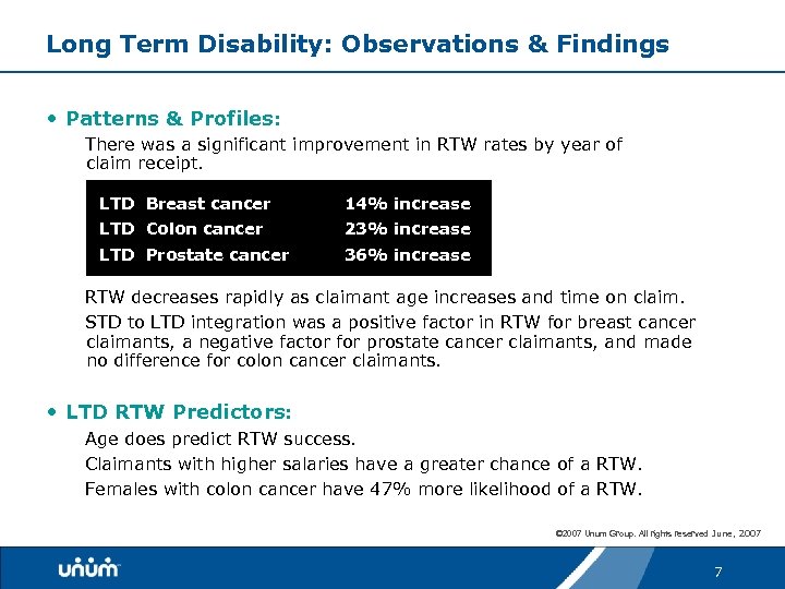 Long Term Disability: Observations & Findings • Patterns & Profiles: There was a significant