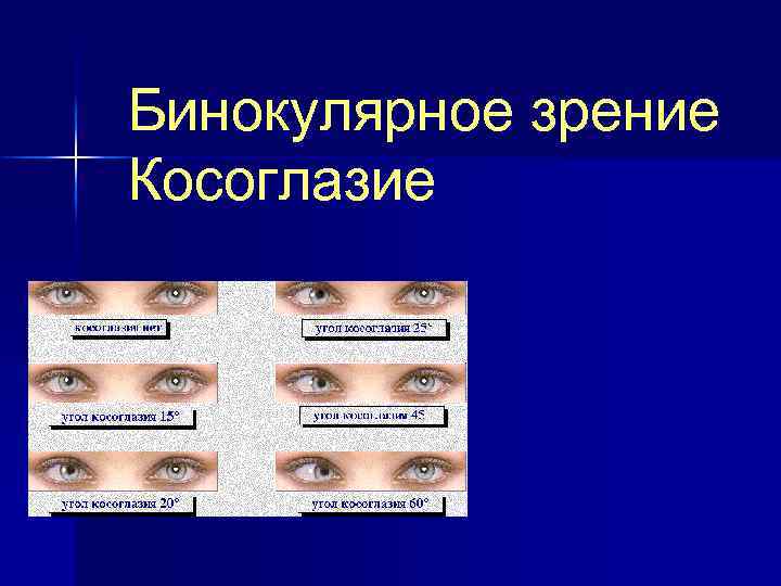 Одновременное зрение. Нарушение бинокулярного зрения. Бинокулярное зрение и косоглазие. Монокулярный характер зрения. Монокулярное косоглазие.