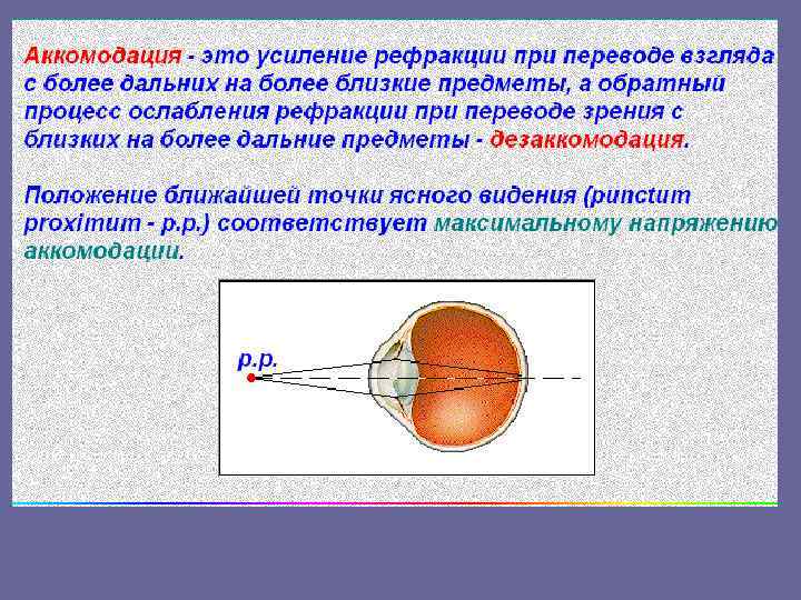 Исследование аккомодации. Эмметропия миопия гиперметропия астигматизм. Острота зрения. Рефракция. Аккомодация.. Способы коррекции рефракции глаза. Аномалии рефракции глаза коррекция.