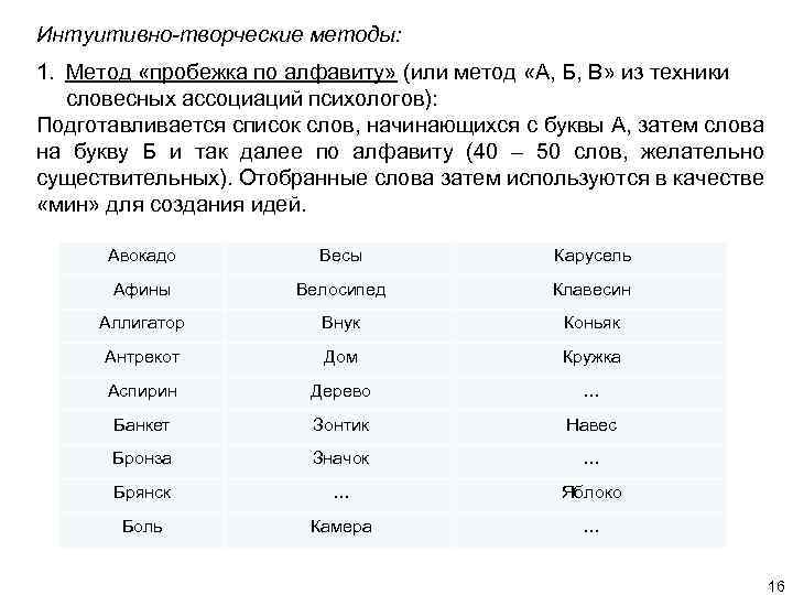 Интуитивно-творческие методы: 1. Метод «пробежка по алфавиту» (или метод «А, Б, В» из техники