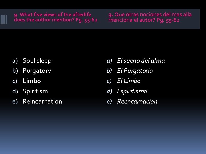 9. What five views of the afterlife does the author mention? Pg. 55 -62