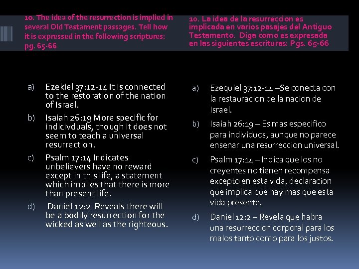 10. The idea of the resurrection is implied in several Old Testament passages. Tell