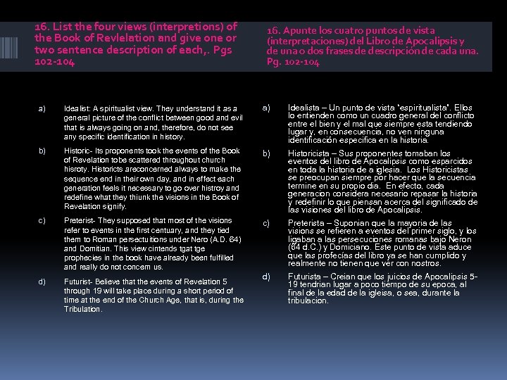 16. List the four views (interpretions) of the Book of Revlelation and give one