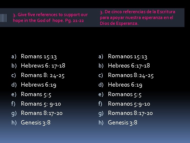 3. Give five references to support our hope in the God of hope. Pg.