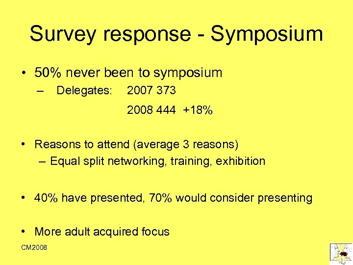 Survey response - Symposium • 50% never been to symposium – Delegates: 2007 373