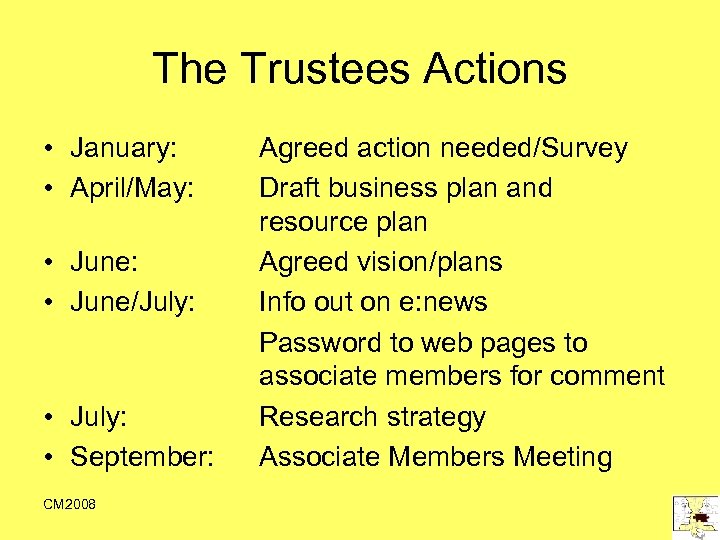 The Trustees Actions • January: • April/May: • June/July: • September: CM 2008 Agreed