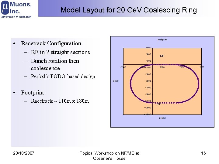 Model Layout for 20 Ge. V Coalescing Ring • Racetrack Configuration – RF in