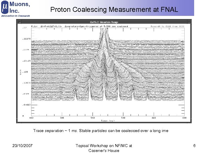 Proton Coalescing Measurement at FNAL Trace separation ~ 1 ms. Stable particles can be