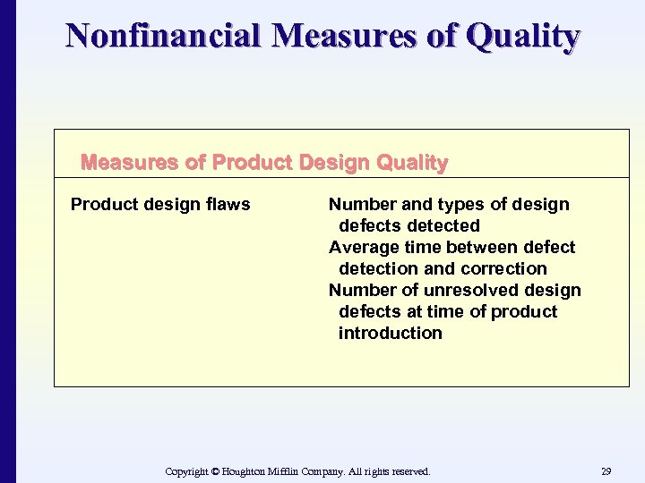 Nonfinancial Measures of Quality Measures of Product Design Quality Product design flaws Number and