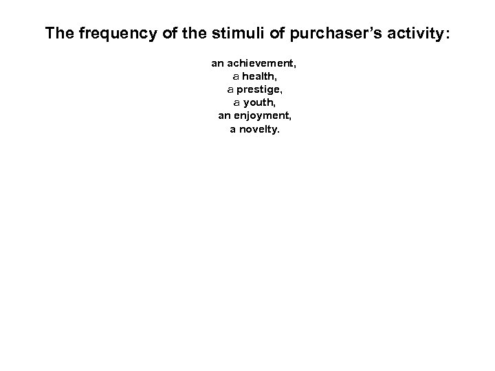 The frequency of the stimuli of purchaser’s activity: an achievement, a health, a prestige,