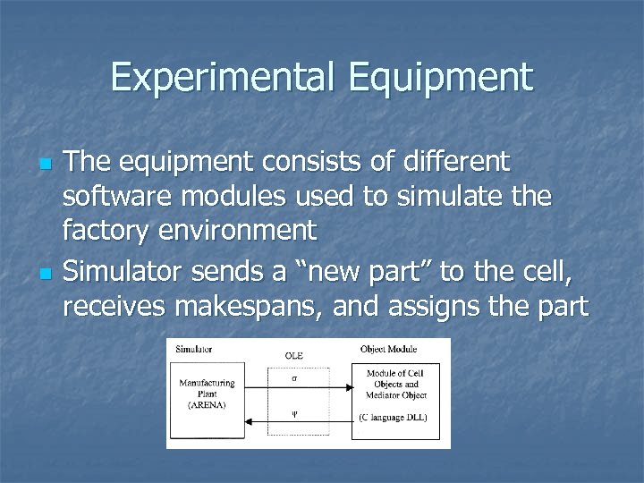 Experimental Equipment n n The equipment consists of different software modules used to simulate