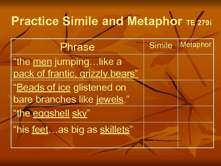 Practice Simile and Metaphor TE 279 i Phrase “the men jumping…like a pack of