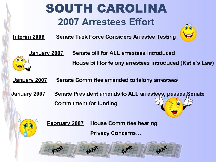 SOUTH CAROLINA 2007 Arrestees Effort Interim 2006 Senate Task Force Considers Arrestee Testing January