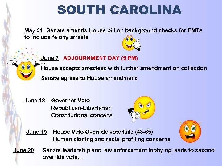 SOUTH CAROLINA May 31 Senate amends House bill on background checks for EMTs to