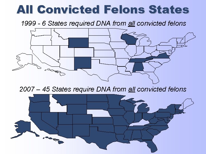 All Convicted Felons States 1999 - 6 States required DNA from all convicted felons