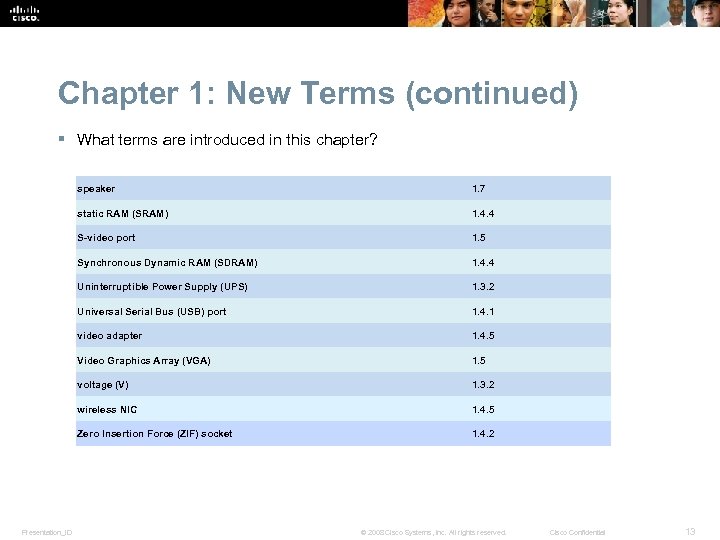 Chapter 1: New Terms (continued) § What terms are introduced in this chapter? speaker