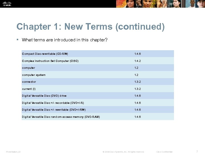 Chapter 1: New Terms (continued) § What terms are introduced in this chapter? Compact