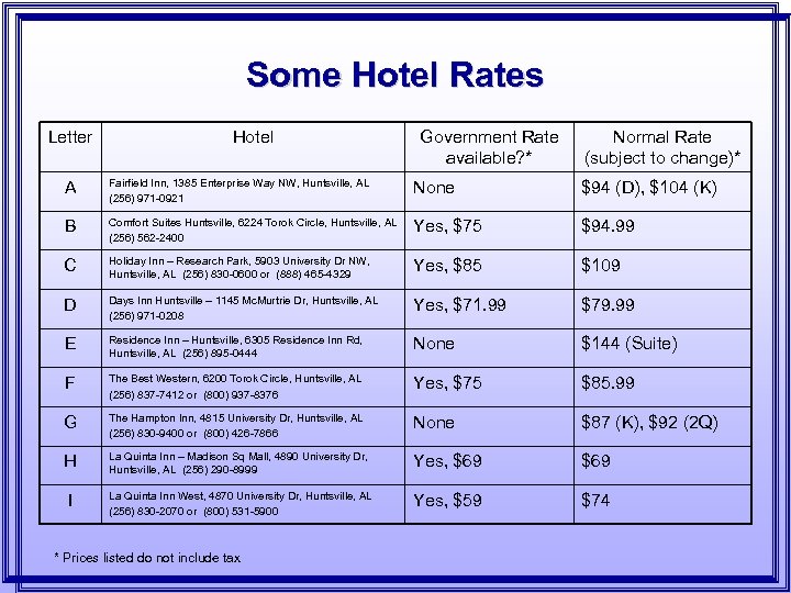 Some Hotel Rates Letter Hotel Government Rate available? * Normal Rate (subject to change)*