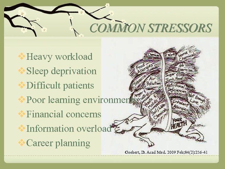 COMMON STRESSORS v. Heavy workload v. Sleep deprivation v. Difficult patients v. Poor learning