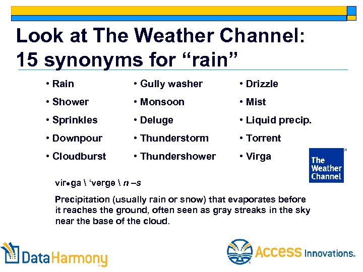 Look at The Weather Channel: 15 synonyms for “rain” • Rain • Gully washer