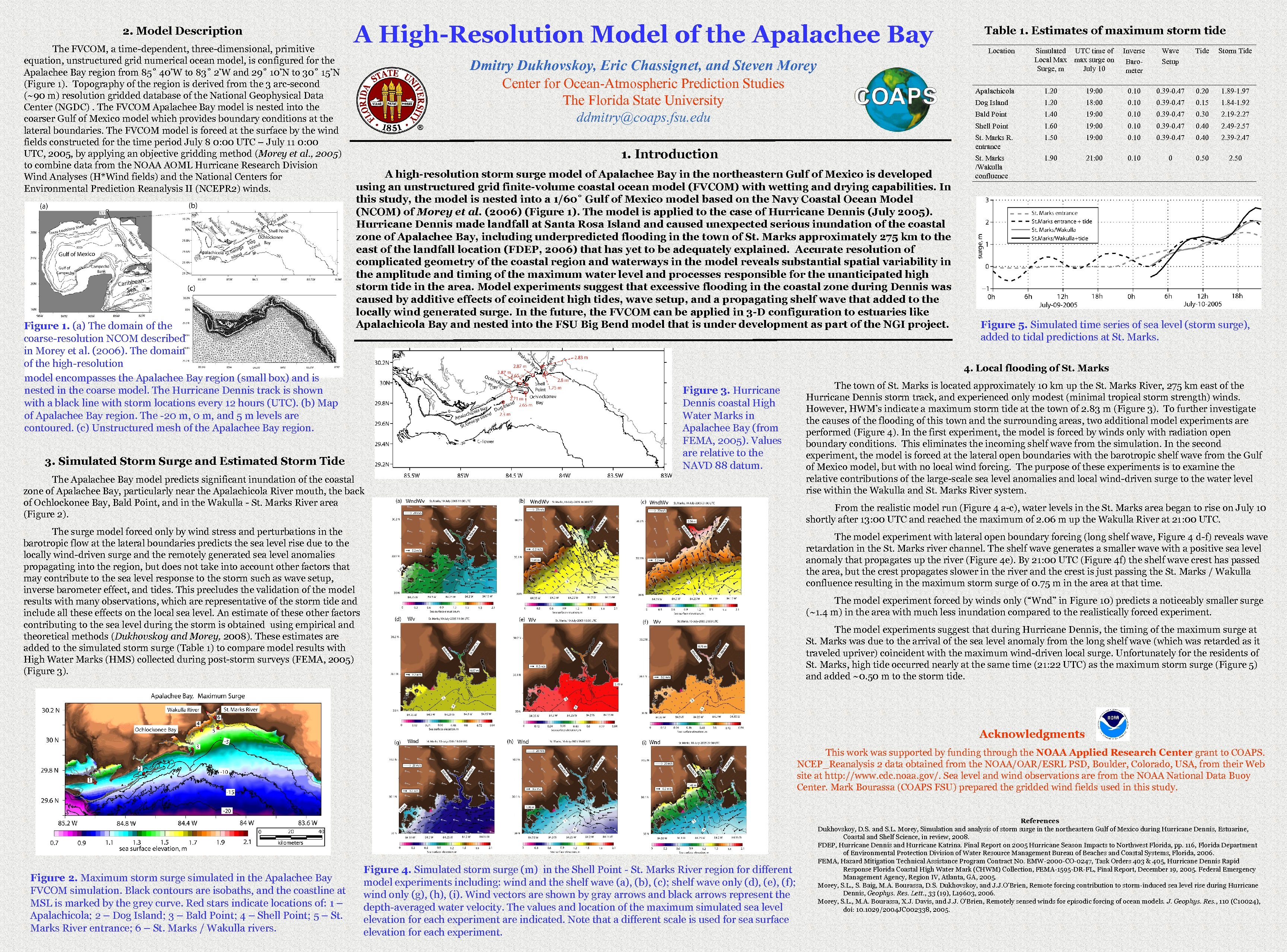 2. Model Description The FVCOM, a time-dependent, three-dimensional, primitive equation, unstructured grid numerical ocean