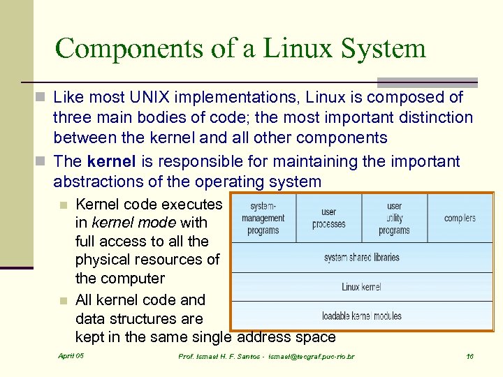 Components of a Linux System n Like most UNIX implementations, Linux is composed of