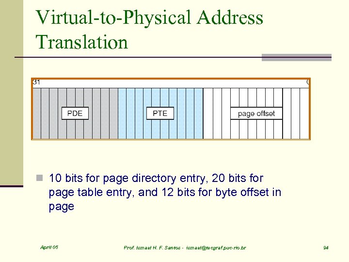 Virtual-to-Physical Address Translation n 10 bits for page directory entry, 20 bits for page