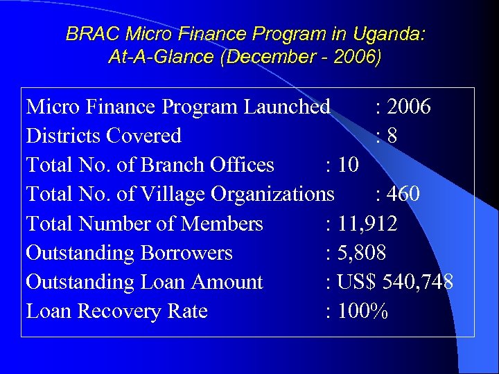 BRAC Micro Finance Program in Uganda: At-A-Glance (December - 2006) Micro Finance Program Launched