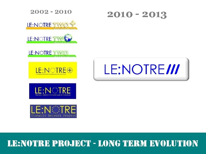 2002 - 2010 - 2013 LE: NOTREIII le: notre project - long term evolution