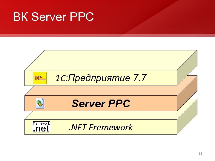 ВК Server PPC 1 C: Предприятие 7. 7 Server PPC. NET Framework 11 