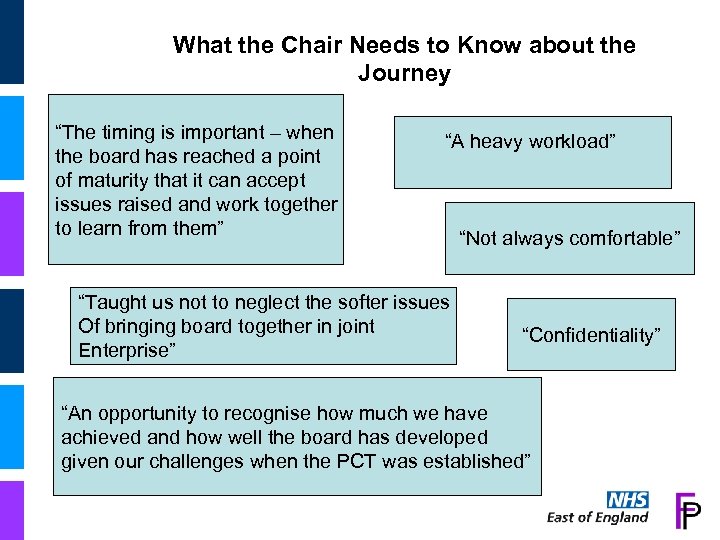 What the Chair Needs to Know about the Journey “The timing is important –