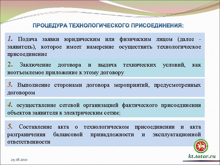 1. Подача заявки юридическим или физическим лицом (далее заявитель), которое имеет намерение осуществить технологическое