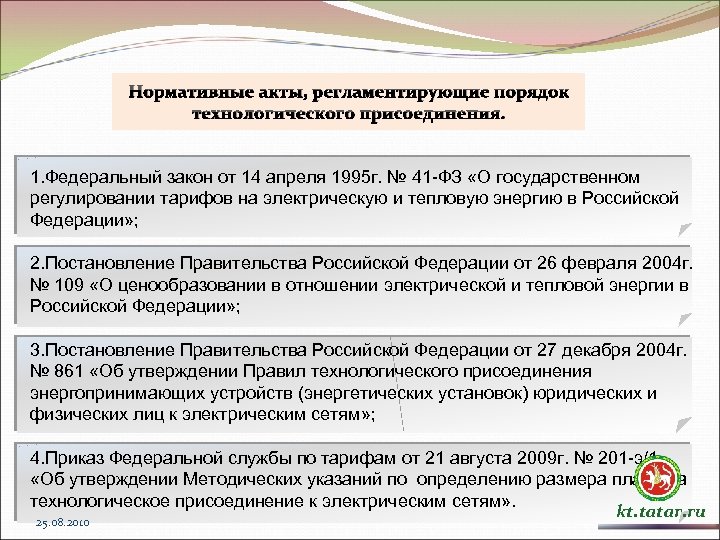 Нормативные акты, регламентирующие порядок технологического присоединения. 1. Федеральный закон от 14 апреля 1995 г.