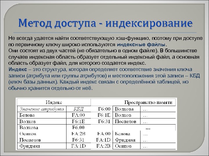 Количество методик. Что такое метод доступа. Индексирование базы данных. Индексирование таблиц базы данных. Сравнение методов доступа.