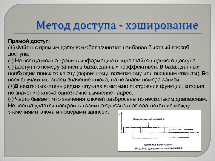 Прямой файл