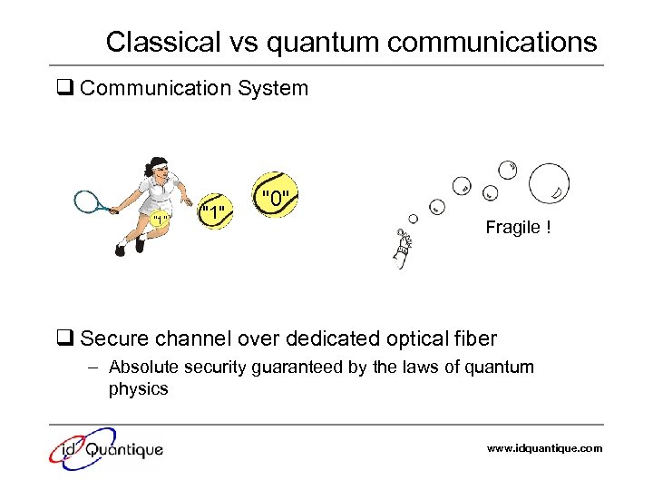 Classical vs quantum communications q Communication System "1" "0" Fragile ! q Secure channel