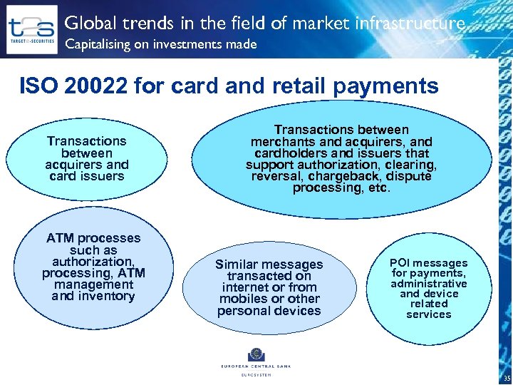 Global trends in the field of market infrastructure Capitalising on investments made ISO 20022