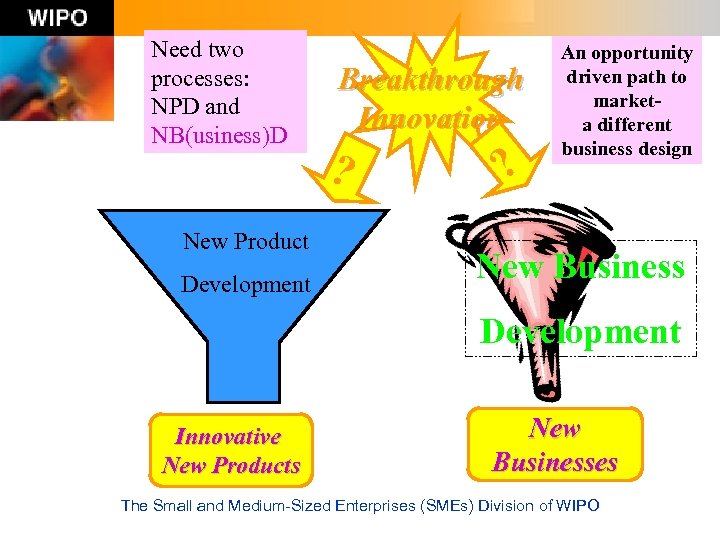 Need two processes: NPD and NB(usiness)D New Product Development Breakthrough Innovation ? ? An